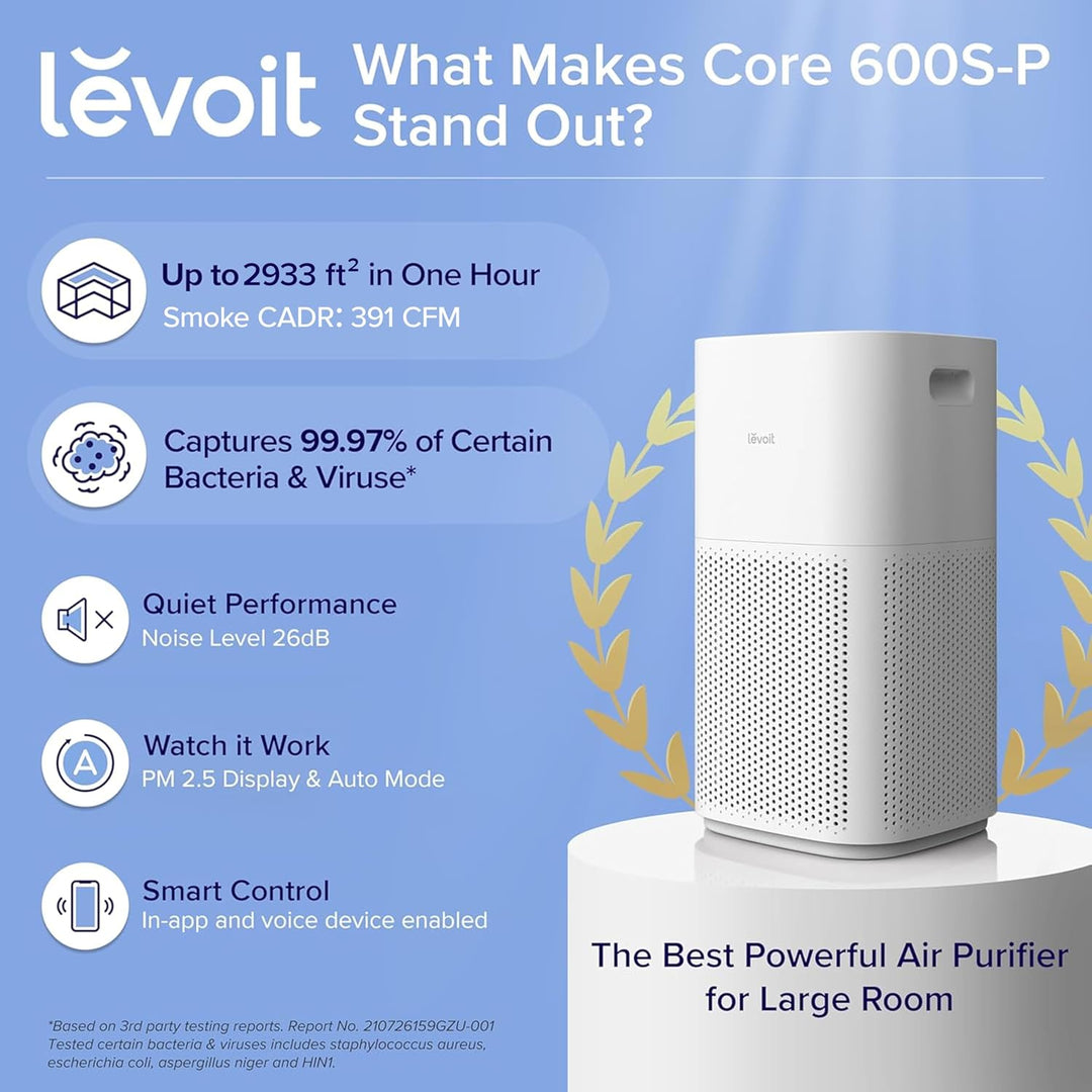 LEVOIT HEPA Luftreiniger für Raucherzimmer Allergiker, CADR 697m³/h bis 147㎡ Wohnung, PM2,5 Luftqual