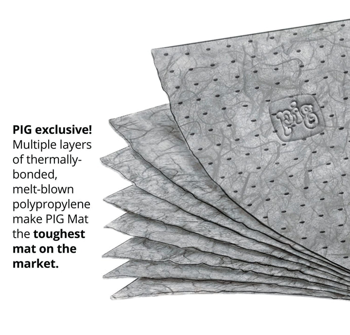 New Pig MAT251 PIG Universal-Matte, 37,1 l Saugfähigkeit, 33 cm Länge x 25 cm Breite, 100 Matten/Spe