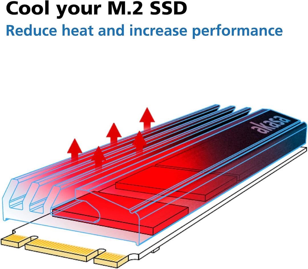 Akasa M.2 SSD Kühlkörper, Aluminium Kühlkörper Kühlrippen, Mit Thermoklebeband, Passend für M.2 2280