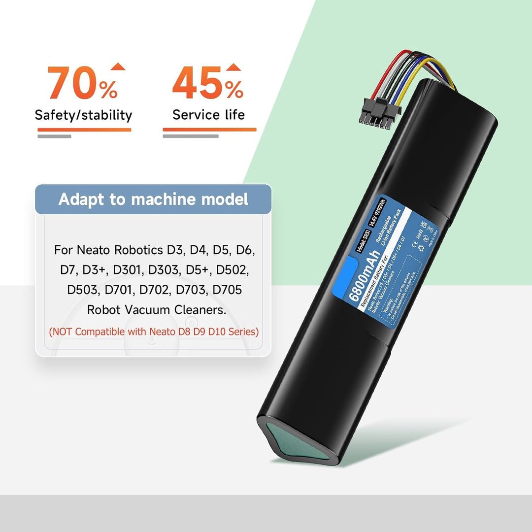 CITYORK 14,4V 6800mAh Akku für Neato Botvac D3 D3+ D5 D5+ D6 D7 Connected Vacuum Batterie