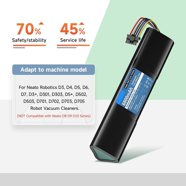 CITYORK 14,4V 6800mAh Akku für Neato Botvac D3 D3+ D5 D5+ D6 D7 Connected Vacuum Batterie
