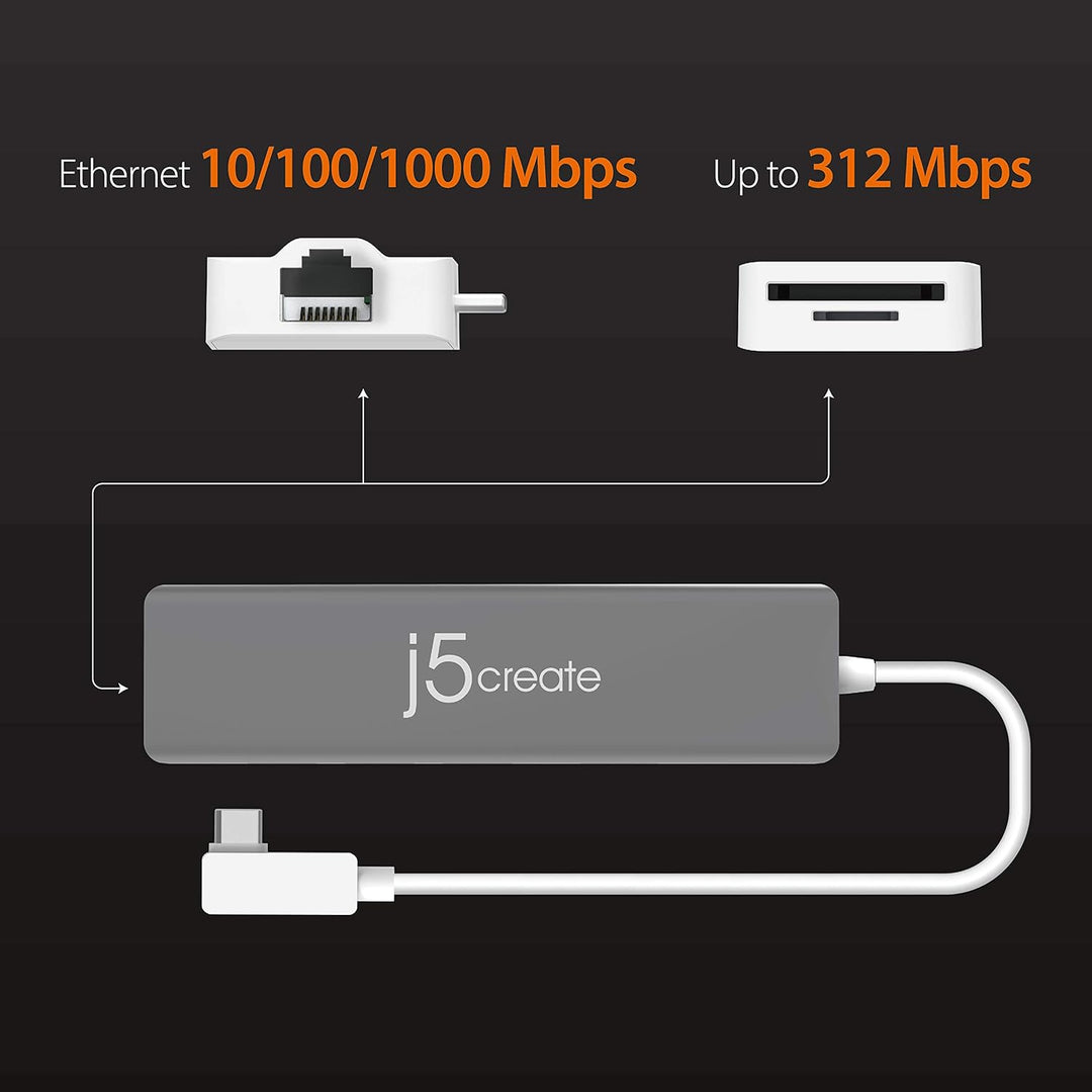 j5create USB-C Gen 2 Hub- Enthält HDMI 4K, USB-A 3.1, Typ-C 3.1, Ethernet und MicroSD/SD 4.0 - Unter