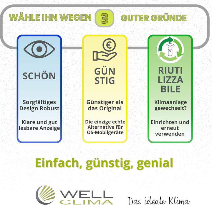 Wellclima® Fernbedienung für tragbare Klimaanlagen von Olimpia Splendid – Kompatibel mit Dolceclima
