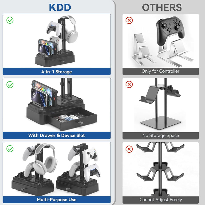 KDD Kopfhörer Ständer Gaming mit Schublade - Drehbare Headset Halterung Tisch & Controller Halter PS