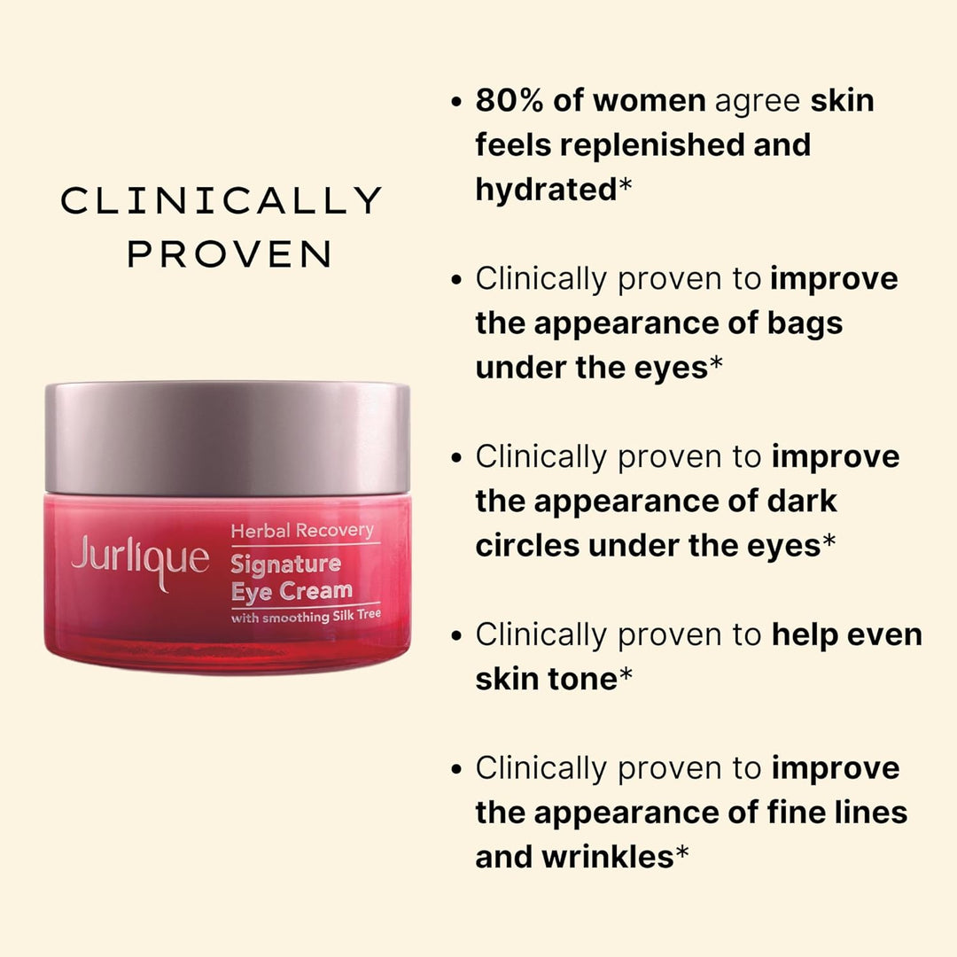 JURLIQUE - Herbal Recovery Signature Eye Cream 15 ml