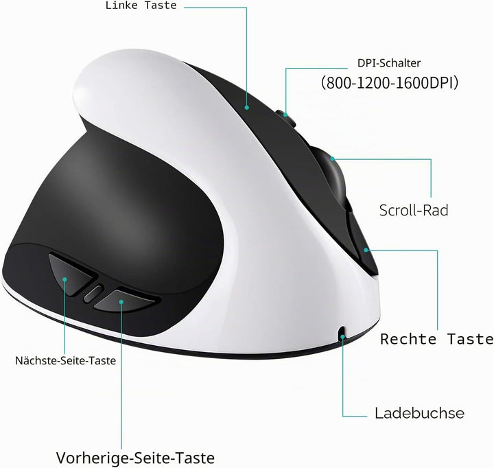Linkshändermaus, wiederaufladbare AURTEC-2,4G-Drahtlos-Ergonomische Vertikale Mäuse mit USB-Empfänge