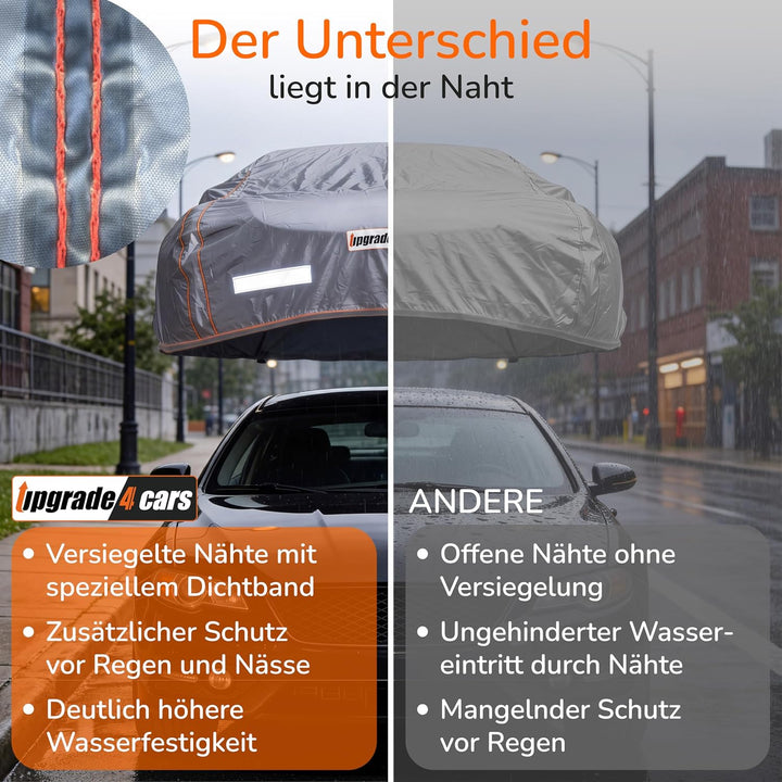 Upgrade4cars Autoabdeckung Outdoor Vollgarage Version 2026 atmungsaktiv &amp; wasserdicht | Auto Abdeckp