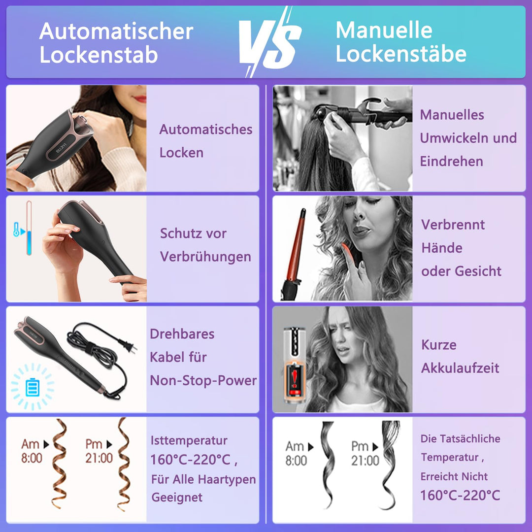 BUJIYI Lockenstab Automatisch,Lockenstab Grosse Locken,Automatischer Lockenstab mit 4 Einstellbare T