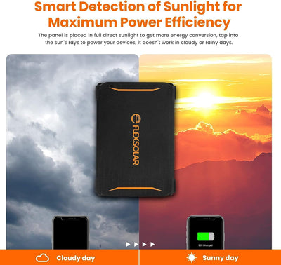 FlexSolar 30 W tragbares Solar-Ladegerät (19,8 V/1,6 A max), wasserdicht, IP67 faltbares Solarpanel