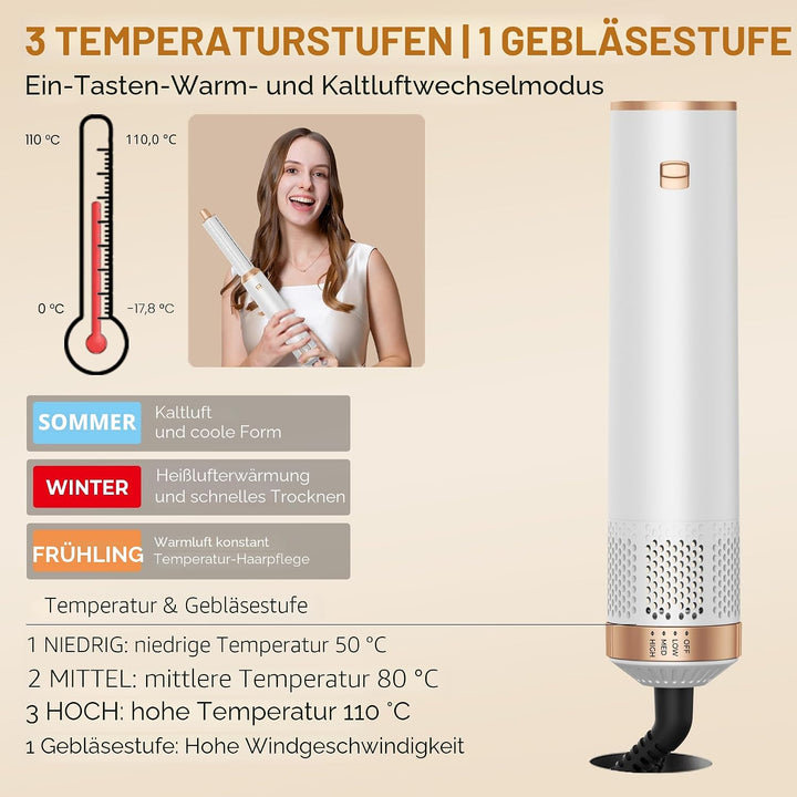 OKWRAP Hair Styler Set, Hairstyler 5 in 1, Haarstyler mit Automatischer Lockenstab, Föhn Ionen, Warm