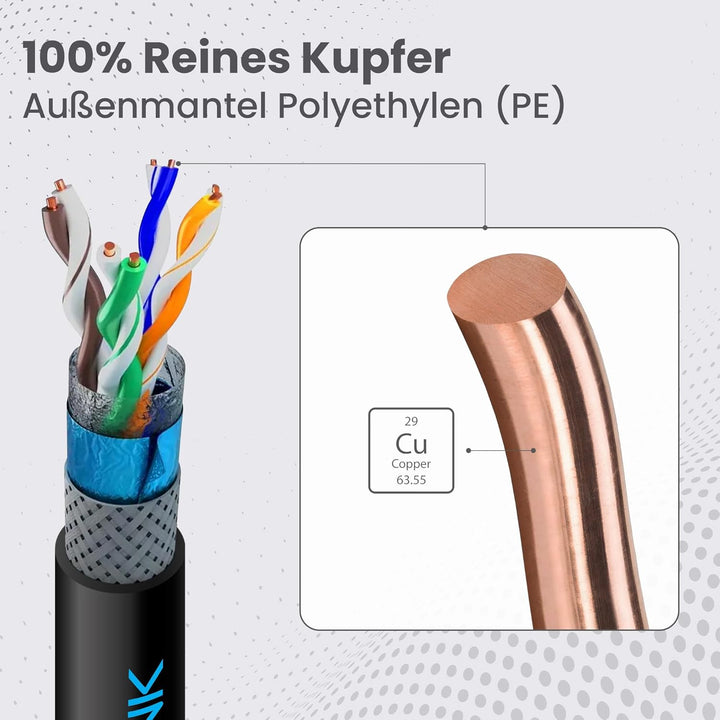 EXTRALINK 305m CAT5e Netzwerkkabel Outdoor LAN Kabel Verlegekabel Ethernet Installationskabel – 100%