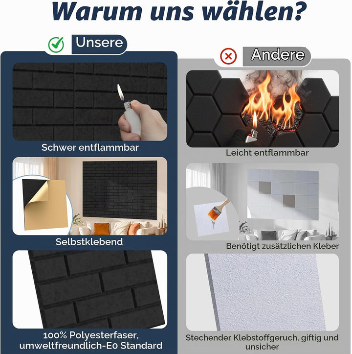 12-Piece Set Akustikpaneele, hochdichte quadratische Akustikfliesen, 12"×12"×0.4"grosse, ziegelstein
