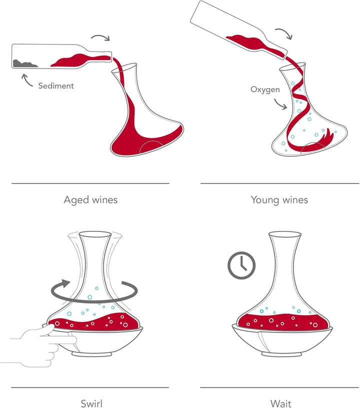 Vacu Vin Swirling Carafe | Crystal Glass Wine Decanter