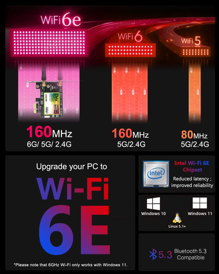 Ubit WiFi 6E AXE5400 PCIe WLAN Karte für PC Intel AX210 Chipsatz mit Bluetooth 5.3 PCI Express Netzw