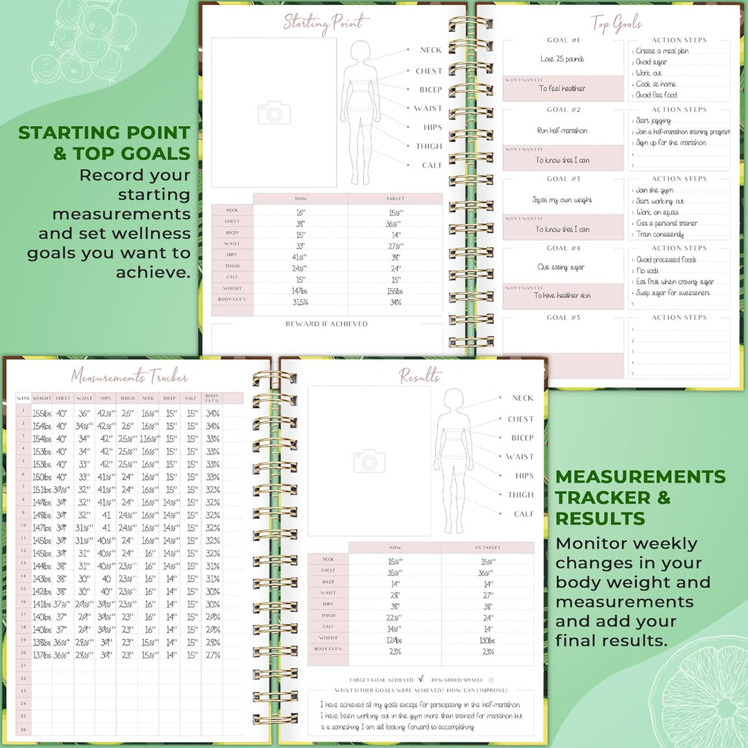 PLANBERRY Food Journal Premium - Ernährungsplaner - Diät- & Kalorien-Tracker - Mahlzeit- & Übungstag
