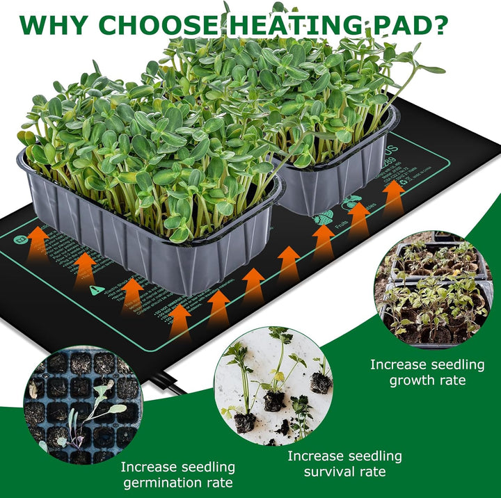 2 Stück Heizmatte Pflanzen,25cm x 52.5cm Reptil Heizmatten,Wärmematte für Sämling Germination und Ha
