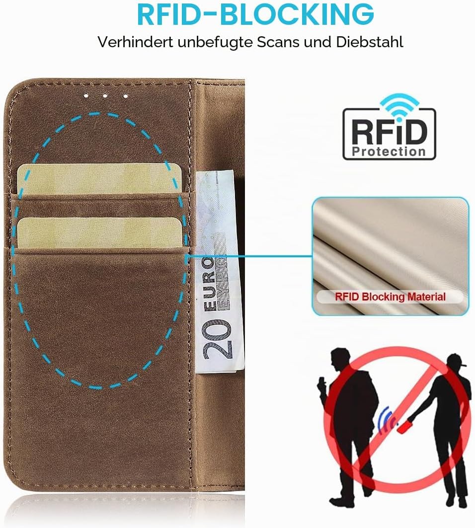 LENSUN Echtleder Hülle für iPhone 13 Mini, Handyhülle [Echtes Leder][Stand-Funktion][RFID Schutz] Ha
