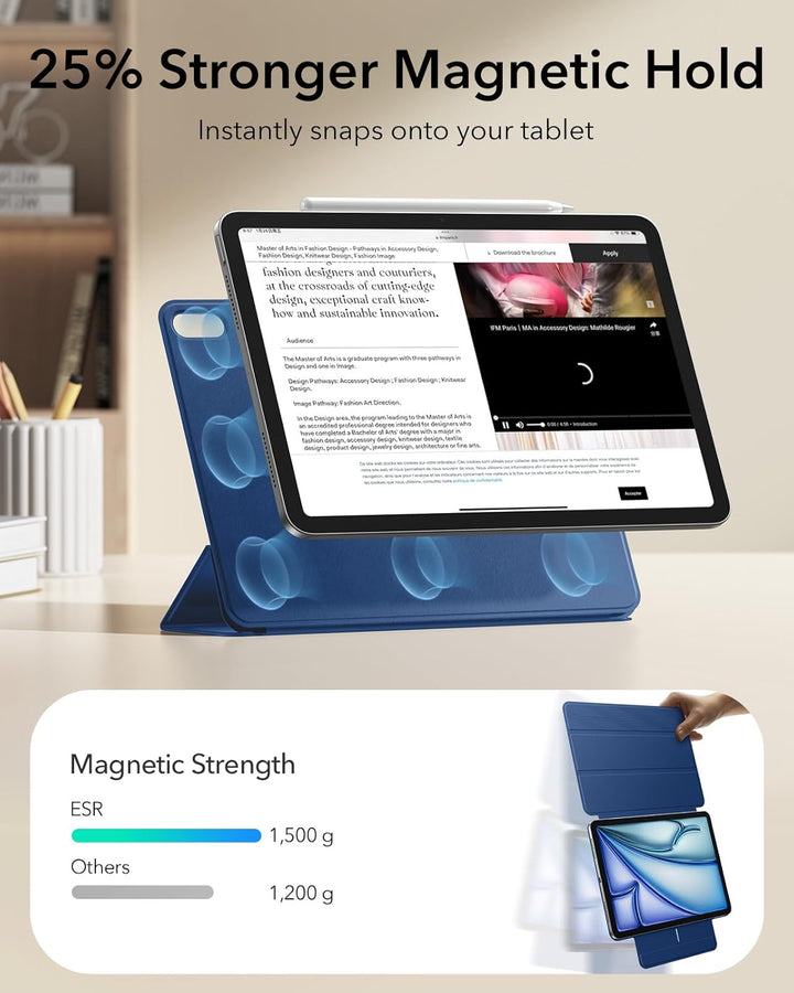 ESR Hülle für iPad Air 11 Zoll M2, iPad Air 6/5/4 (2024/2022/2020) 10,9 Zoll, Starke Magnetbefestigu