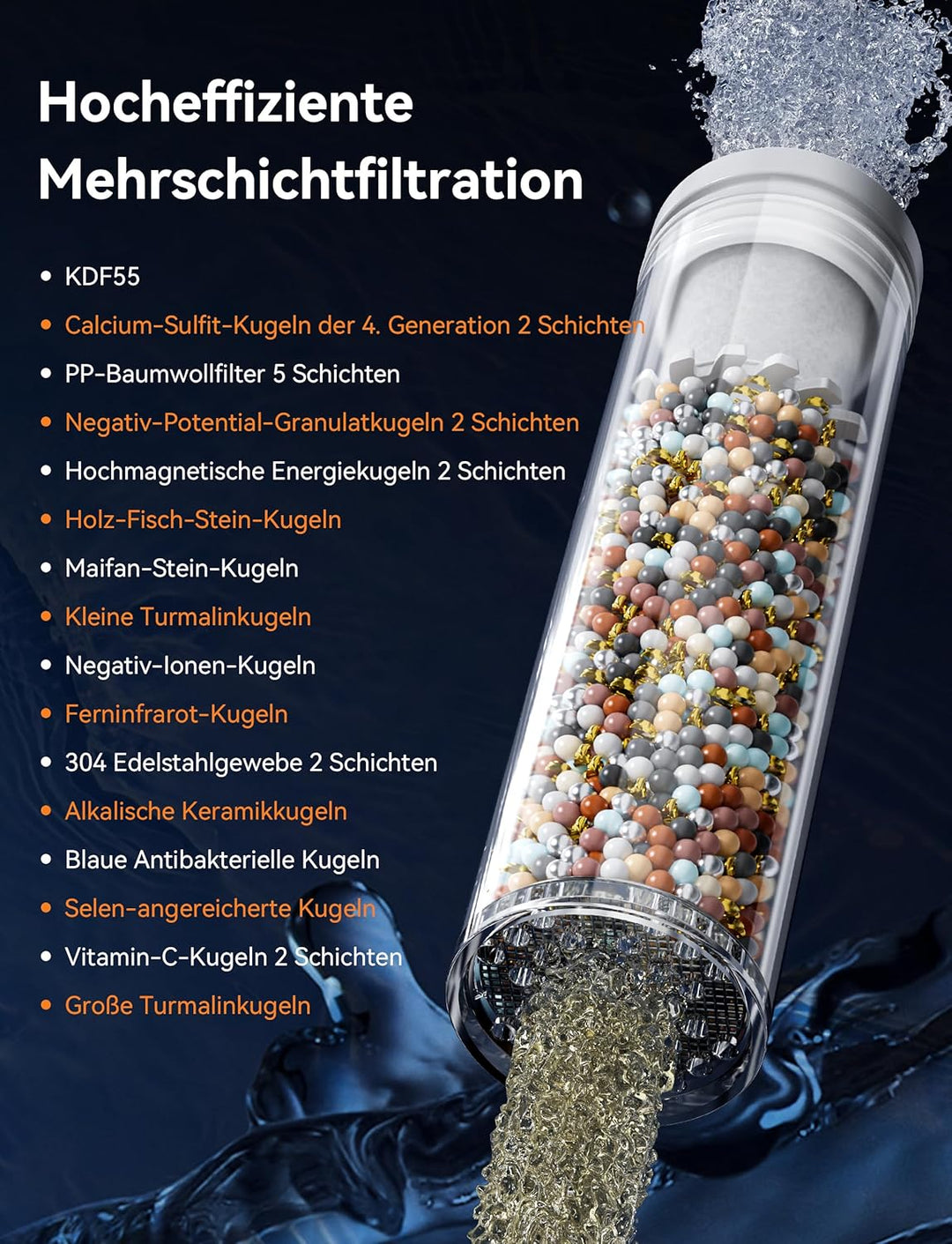 Handbrause Duschkopf, Weiss