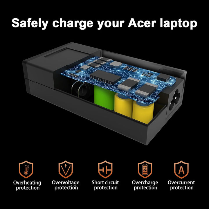 65W Laptop Ladekabel für Acer Aspire 1 3 5 A315-23 A315-24P A315-24PT A315-24P-R7VH A514-54 A515-44