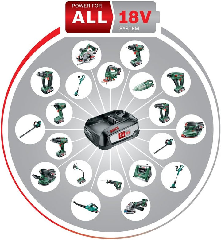 Bosch Home and Garden Schlagbohrschrauber AdvancedImpact 18 (1x1,5 AH Akku,18 Volt System, Quicksnap