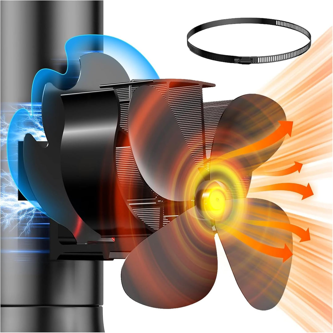 The Three Musketeers 【Upgrade】 Kaminventilator Magnetisch,Ofenventilator Kaminventilator Ohne Strom,