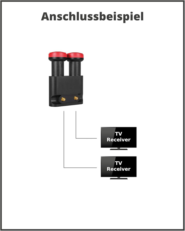 Megasat Diavolo Monoblock Twin-LNB (0,1dB) Schwarz, Rot