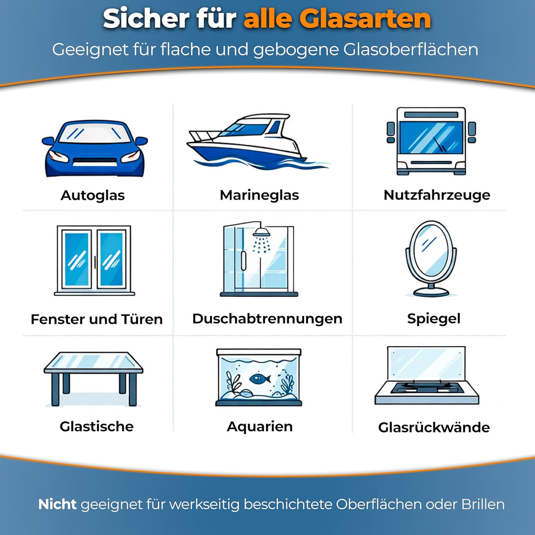 Glass Polish 90010 Cerium Oxide, Ceroxid Glaspolierlösung, Glas Polierpulver | 1 kg
