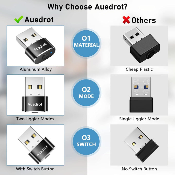 AUEDROT Mouse Jiggler Nicht Nachweisbar USB Mouse Mover mit Schaltertaste, Metall Maus Beweger Autom