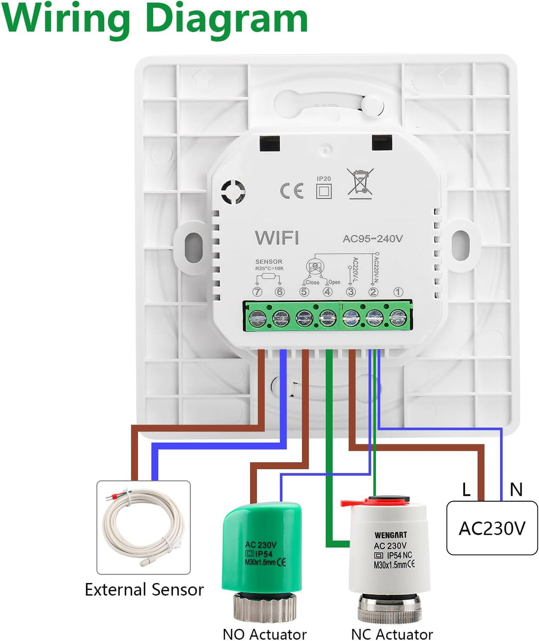 Wengart WiFi-Thermostat WG908, AC230V 5A 2,4 GHz TUYA APP Wochenprogrammierung mit Farb-LCD-Display,