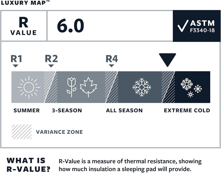 Therm-a-Rest LuxuryMap Selbstaufblasende Camping-Isomatte aus Schaumstoff, Grösse XL, 76,2 x 190,2 c