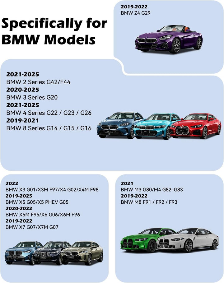 CloudValley Auto Telefonhalter für Lüftung, kompatibel mit 2020-2025 BMW 3er G20, 2022 X3 G01, 2019-