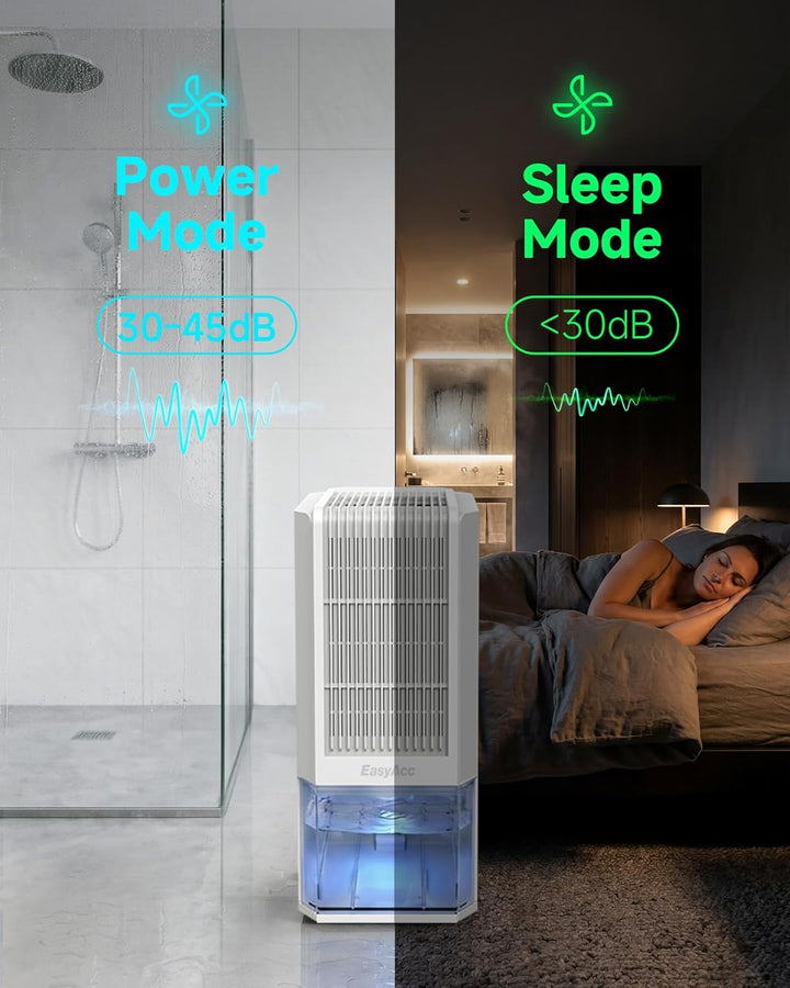EasyAcc Badezimmer Luftentfeuchter Elektrisch 2000mL Innovativer Luftentfeuchter 1,3L/Tag, Effizient