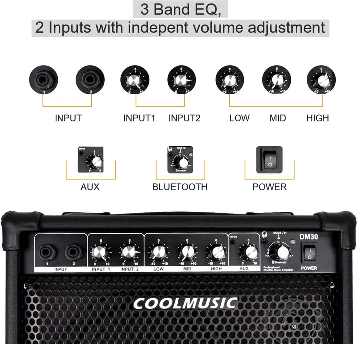 Coolmusic DM30 AMP 30 Watt Elektronischer Schlagzeugverstärker Keyboard-Verstärker mit Aux In und Bl