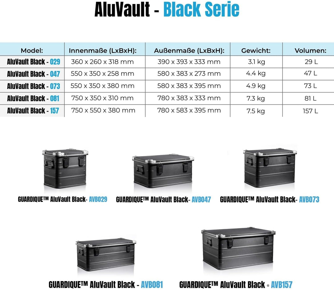 AluVault 081L – Alubox mit Deckel, Aluminium Aufbewahrungsbox, Alukiste, Spritzwassergeschützt, Stau