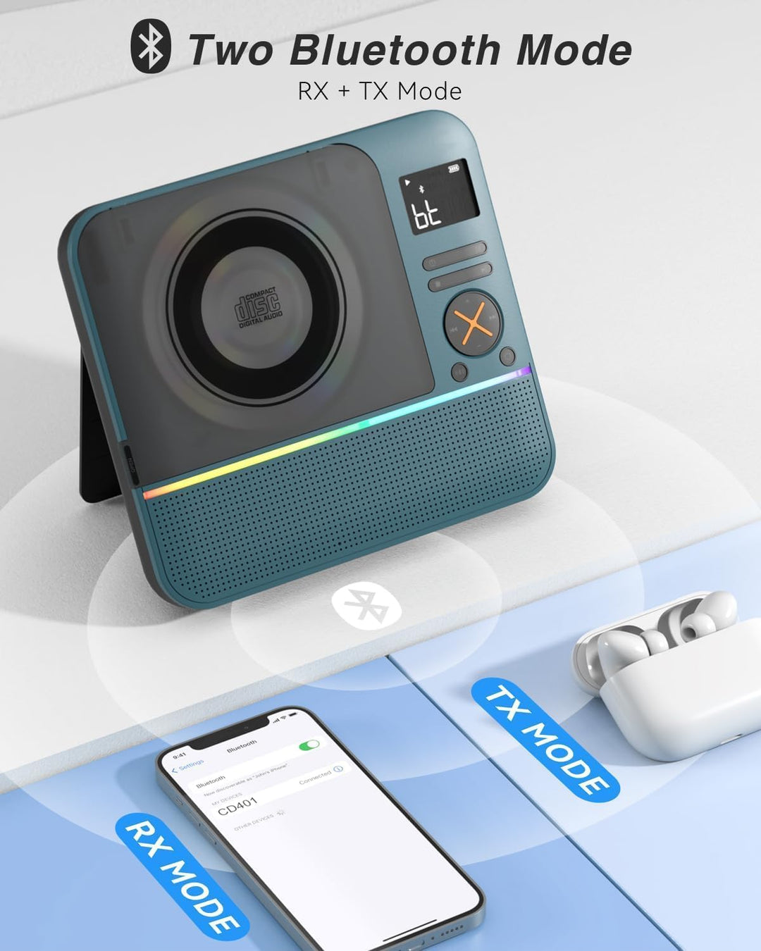 MONODEAL 2026 CD Player Tragbar mit RGB-Licht,HiFi-Stereoanlage Tragbarer CD Player Bluetooth, Wiede