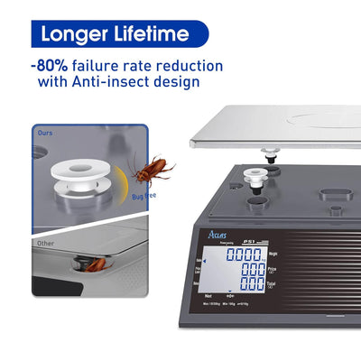 "ACLAS Marktwaage Waage 30Kg 10g Kontrollwaage Geeichte Ladenwaage - mit Dual LCD-Display Industrie