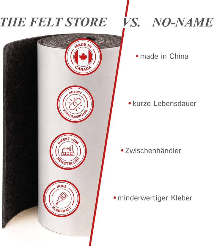 The Felt Store Garagen Wandschutz selbstklebend, 200x20 cm, Autotür Schutz aus Filz, 2m lang, 20 cm