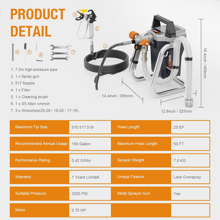 MAXXT 1300W Airless Farbsprühgerät, Hydrodynamisches Hochdruck-Sprühsystem für Wand, Möbel, Holz und