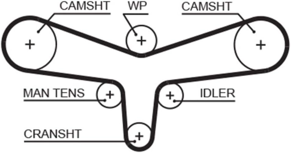 GATES PowerGrip Kit + Wasserpumpe + Thermostat KP2TH15557XS-1