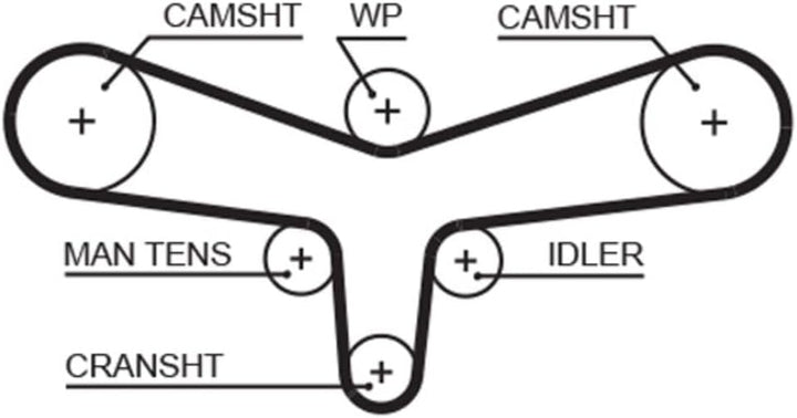GATES PowerGrip Kit + Wasserpumpe + Thermostat KP2TH15557XS-1