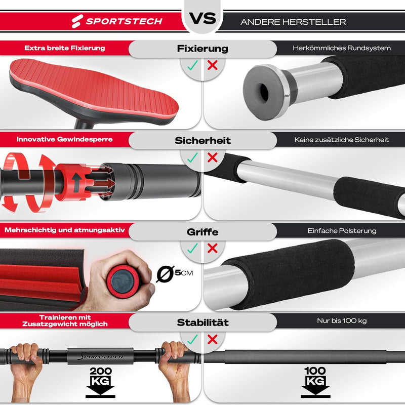Sportstech Klimmzugstange mit innovativer Gear-Lock Funktion | sicher & schnell ohne Schrauben im Tü