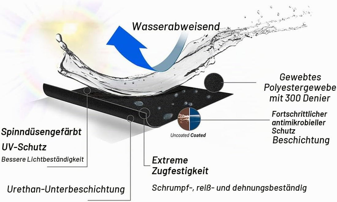 Beinschutz mit Winter-Fleece für Motorroller Roller Fahrrad Regenschutz Wetterschutz Abdeck-Nässesch