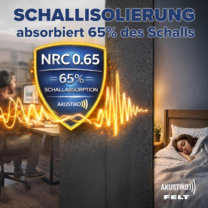 AKUSTIKO Akustikpaneele Selbstklebend 120x60cm - 4 Stück Taupe Akustik Wandpaneele Brandschutzklasse