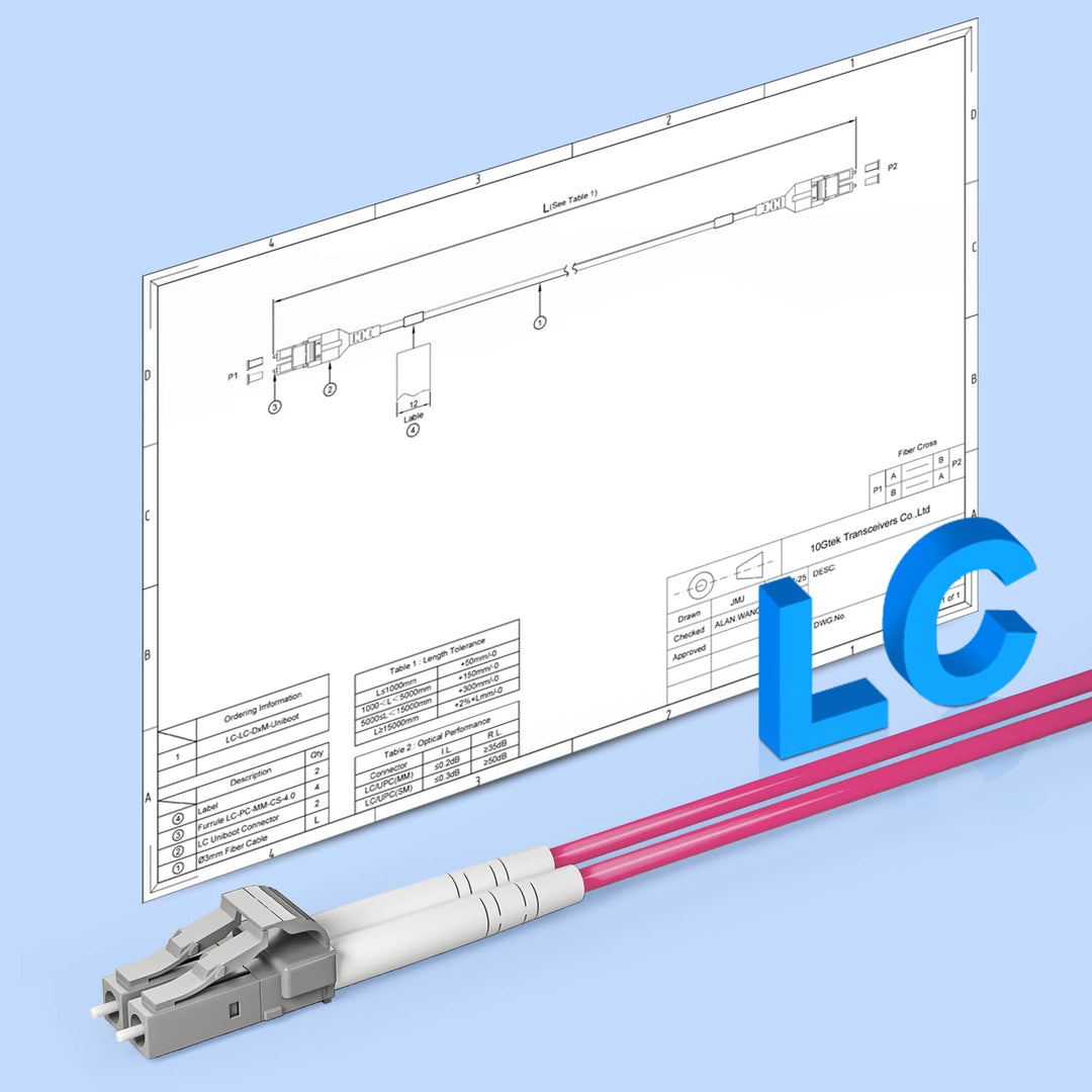 ipolex LC zu LC Glasfaser Patchkabel Multimode, 10/40Gb OM4 Glasfaserkabel, Duplex 50/125μm Glasfase