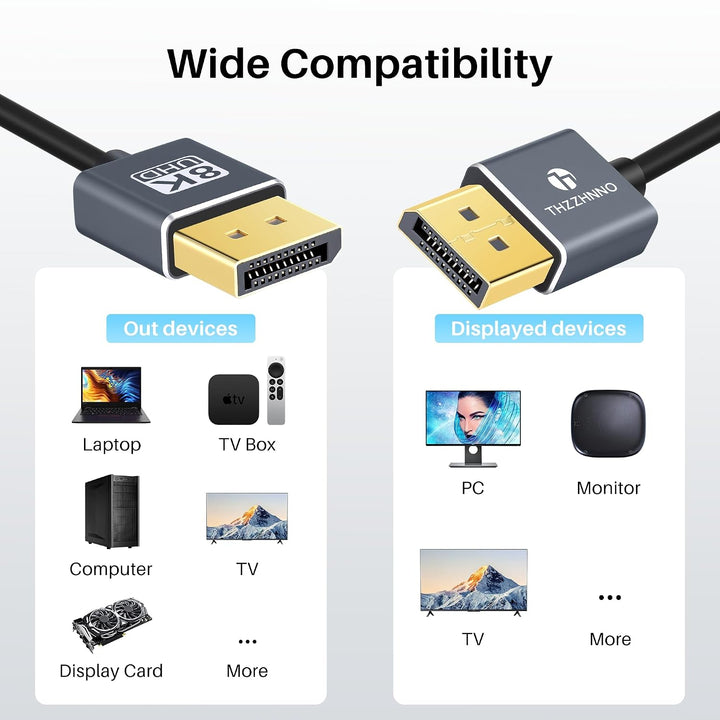Flexibles &amp; Schlankes Silikon DisplayPort Kabel 0,5 M, Weiches 8K DP Kabel, Extrem Dünnes DisplayPor