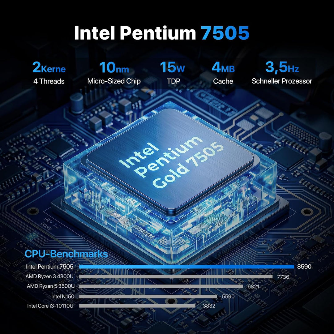 PELADN Mini PC, 7505(up to 3.5GHz),8GB LPDDR4/256GB SSD,Type-C/Dual HDMI 4K/60Hz Triple-Display WiFi