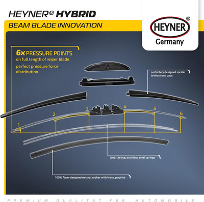 HEYNER® Scheibenwischer-Set HYBRID Kompatibel für Kia Carens (Bj. 13-20)