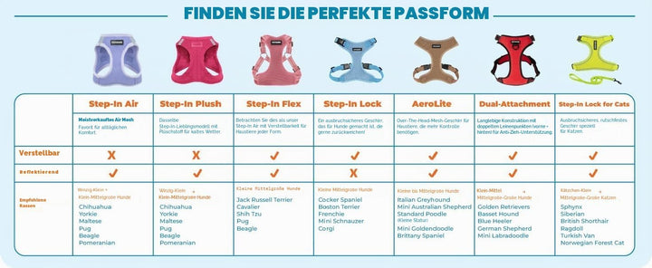 Voyager Verstellbares Hundegeschirr mit Reflektorstreifen by Best Pet Supplies - Strapazierfähige Ga