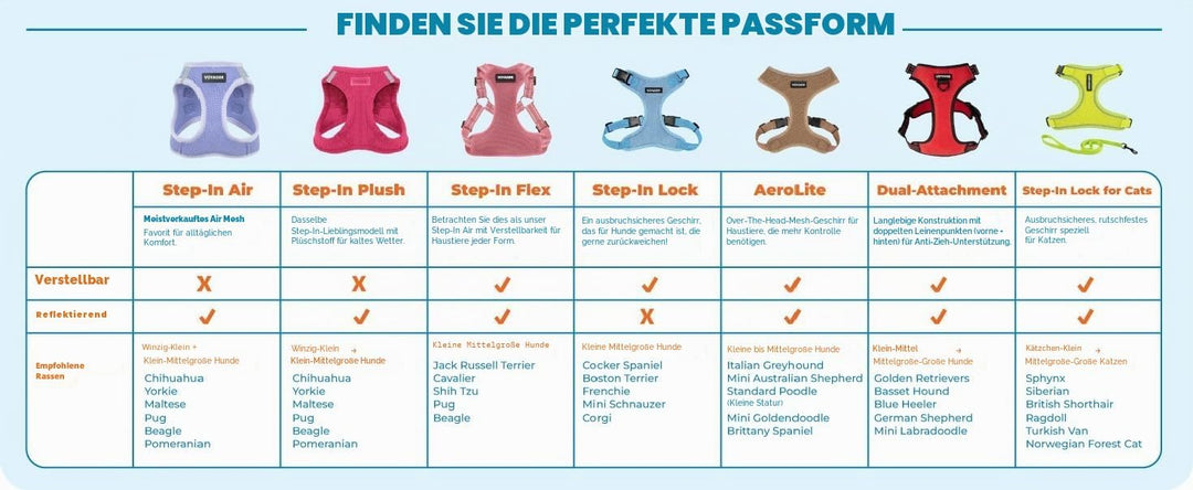 Voyager Verstellbares Hundegeschirr mit Reflektorstreifen by Best Pet Supplies - Strapazierfähige Ga